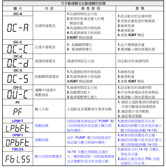 1721722872563598.png image.png